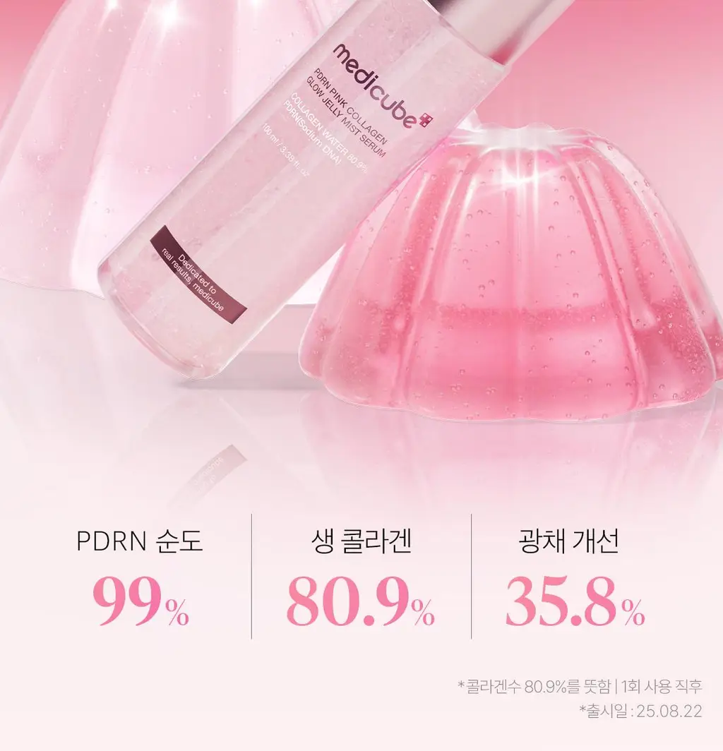[청담샵화잘먹] 메디큐브 PDRN 핑크 콜라겐 글로우 젤리 미스트 100ml 더블기획(+미스트 공병키링) 상세페이지 40